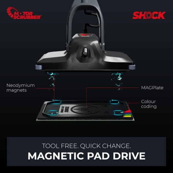 MotorScrubber Shock Starter Kit - Image 15